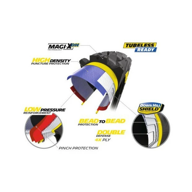 Pneu VTT Michelin Wild Enduro Front Racing Line Tubeless Ready 29x2,40" (61-622) Noir 4 Pneu VTT Michelin Wild Enduro Front Racing Line Tubeless Ready 29x2,40" (61-622) Noir – Image 2